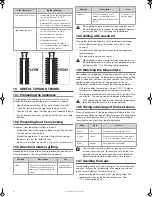 Предварительный просмотр 12 страницы Barbecook Spring 300 User Manual