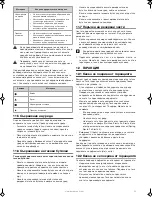 Preview for 85 page of Barbecook Spring 300 User Manual