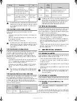 Preview for 125 page of Barbecook Spring 300 User Manual