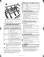 Предварительный просмотр 140 страницы Barbecook Spring 300 User Manual