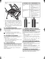 Предварительный просмотр 166 страницы Barbecook Spring 300 User Manual