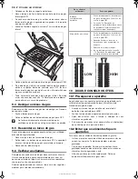 Предварительный просмотр 236 страницы Barbecook Spring 300 User Manual