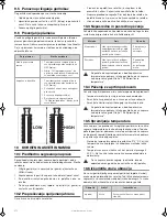 Предварительный просмотр 278 страницы Barbecook Spring 300 User Manual