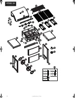 Предварительный просмотр 328 страницы Barbecook Spring 300 User Manual