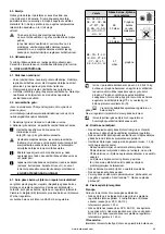 Предварительный просмотр 146 страницы Barbecook SPRING 3112 User Manual