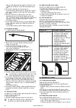 Предварительный просмотр 161 страницы Barbecook SPRING 3112 User Manual