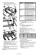 Предварительный просмотр 163 страницы Barbecook SPRING 3112 User Manual