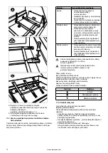 Предварительный просмотр 173 страницы Barbecook SPRING 3112 User Manual