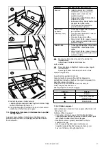 Предварительный просмотр 238 страницы Barbecook SPRING 3112 User Manual