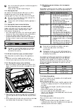 Предварительный просмотр 32 страницы Barbecook SPRING 3212 User Manual