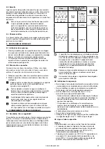 Предварительный просмотр 69 страницы Barbecook SPRING 3212 User Manual