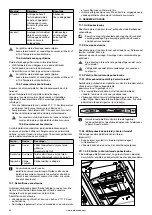 Предварительный просмотр 184 страницы Barbecook SPRING 3212 User Manual