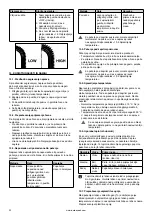 Предварительный просмотр 220 страницы Barbecook SPRING 3212 User Manual