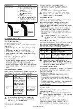 Предварительный просмотр 230 страницы Barbecook SPRING 3212 User Manual