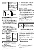 Предварительный просмотр 240 страницы Barbecook SPRING 3212 User Manual