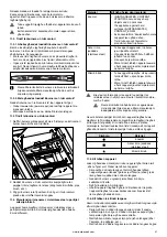 Предварительный просмотр 241 страницы Barbecook SPRING 3212 User Manual