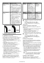 Предварительный просмотр 251 страницы Barbecook SPRING 3212 User Manual