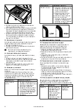 Предварительный просмотр 262 страницы Barbecook SPRING 3212 User Manual