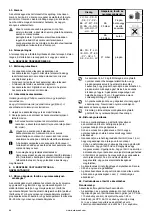 Предварительный просмотр 268 страницы Barbecook SPRING 3212 User Manual