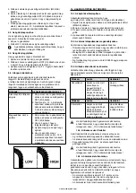 Предварительный просмотр 273 страницы Barbecook SPRING 3212 User Manual