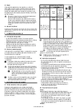 Предварительный просмотр 279 страницы Barbecook SPRING 3212 User Manual