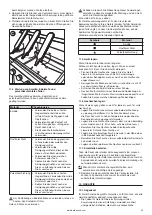 Предварительный просмотр 43 страницы Barbecook STELLA 3201 Manual