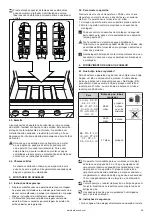 Предварительный просмотр 69 страницы Barbecook STELLA 3201 Manual