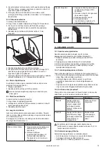 Предварительный просмотр 185 страницы Barbecook STELLA 3201 Manual