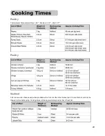 Preview for 29 page of Barbeques Galore ALFRESCO G4ALFSK Instructions Manual