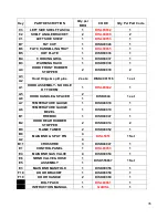 Preview for 35 page of Barbeques Galore ALFRESCO G4ALFSK Instructions Manual