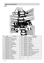 Preview for 51 page of Barbeques Galore BEEFMASTER G2BV Instructions For Assembly And Use