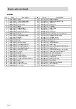 Preview for 53 page of Barbeques Galore BEEFMASTER G2BV Instructions For Assembly And Use