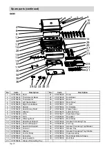 Preview for 58 page of Barbeques Galore BEEFMASTER G2BV Instructions For Assembly And Use