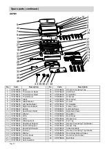 Preview for 59 page of Barbeques Galore BEEFMASTER G2BV Instructions For Assembly And Use