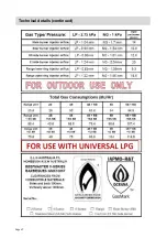 Preview for 67 page of Barbeques Galore BEEFMASTER G2BV Instructions For Assembly And Use