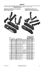 Preview for 23 page of Barbeques Galore BVDR18 Owner'S Operation And Installation Manual