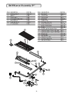 Предварительный просмотр 24 страницы Barbeques Galore EDV27-BQ Use And Care Manual