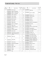 Preview for 32 page of Barbeques Galore G4ARCM Instructions For Assembly And Use