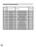 Preview for 15 page of Barbeques Galore G5CPBIQ Instructions Manual