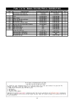 Preview for 13 page of Barbeques Galore Grand Turbo B3816ALP Operator'S Manual