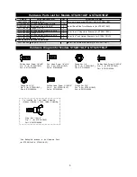 Preview for 5 page of Barbeques Galore STS2611ALP Operator'S Manual