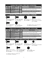 Preview for 7 page of Barbeques Galore STS2611ALP Operator'S Manual