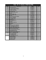 Preview for 10 page of Barbeques Galore STS2611ALP Operator'S Manual