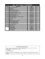 Preview for 19 page of Barbeques Galore STS2611ALP Operator'S Manual