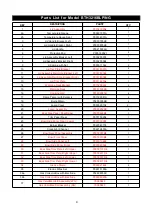 Preview for 9 page of Barbeques Galore Turbo BTH2616ALP Operator'S Manual