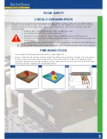 Предварительный просмотр 8 страницы Barbeskew BARBESKEW II User Manual And Assembly Manual