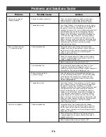 Preview for 26 page of Barbie Volkswagen DUNE NEW BEETLE H0150 Owner'S Manual & Assembly Instructions