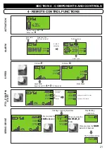 Preview for 22 page of Barbieri TracMow 70 E POWER Operator'S Manual