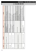 Preview for 31 page of Barbieri TracMow 70 E POWER Operator'S Manual