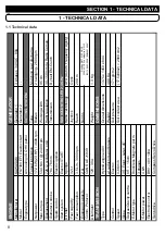 Предварительный просмотр 9 страницы Barbieri TracMow 95 EVO Operator'S Manual